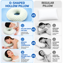 Boer Grey 30CM Round Ear Protection Pillow with Hole Design – Milk Silk Removable Cover and PP Cotton Core, Side Sleeper Pillow & Neck Support Cushion for Ear Pressure Relief