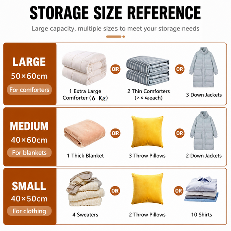 9-piece Travel Vacuum Storage Bags Set for Clothes and Bedding, Space Saving Compression Bags for Suitcases, Wardrobes and Seasonal Storage, Reusable PA+PE Vacuum Seal Bags