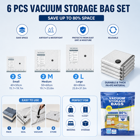 Portable Cordless Handheld Vacuum Cleaner & 6-piece Vacuum Storage Bag Set, 4-in-1 Air Duster, Vacuum Pump and Suction Cleaner with Reusable Compression Bags for Home and Travel