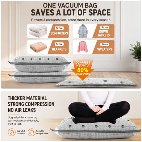 Portable Cordless Handheld Vacuum Cleaner & 6-piece Vacuum Storage Bag Set, 4-in-1 Air Duster, Vacuum Pump and Suction Cleaner with Reusable Compression Bags for Home and Travel