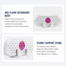 Mini Rechargeable Dehumidifier for Wardrobes, Closets and Shoe Cabinets, Reusable Moisture Absorber with Colour Indicator, Compact Anti-Mould Humidity Control Device