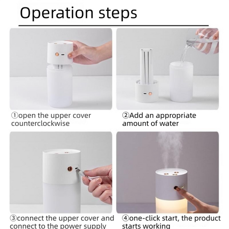 White Dual Spray USB Humidifier with Warm LED Night Light - 400ml Mini Portable Desk and Car Humidifier, Quiet Mist Output, ABS and PP Construction, Compact Rechargeable Moisture Solution for Home Office Travel