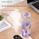 White Mini Camera Humidifier, USB Rechargeable Portable Water Bottle Humidifier with LED Night Light, Wireless Desktop Mist Maker for Office, Bedroom, Travel & Car
