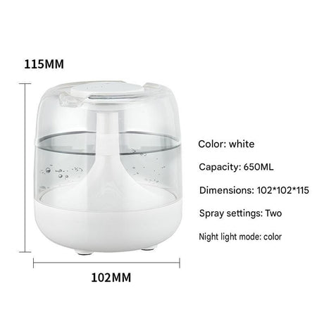 2 pcs Relaxing Winter Set - Purple  Nursing Cape and White Mini Humidifier Soothing – Soft Postpartum Shawl & 650ml USB Air Humidifier for Home Comfort，Relax Self Care Present for Women
