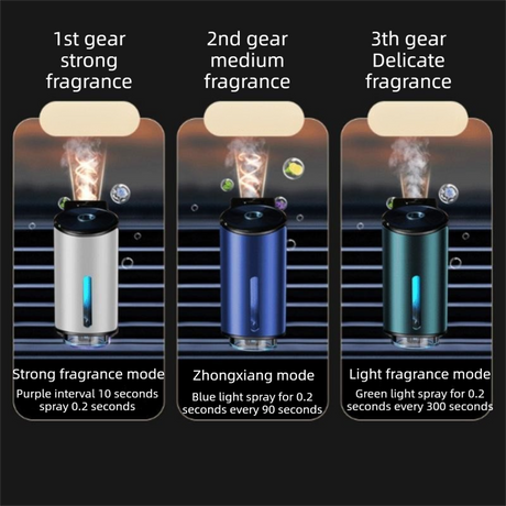 Green Car Vent Air Freshener Diffuser (Includes a 10ml empty essential oil bottle) 3-Speed Adjustable Aroma Atomiser – Compact Aluminum Alloy USB Essential Oil Car Fragrance Clip