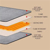 Electric Heating Pad 43x84cm with 9 Heat Levels and 4 Timer Settings, Washable Full Body Heating Mat for Back, Waist, Legs and Shoulders