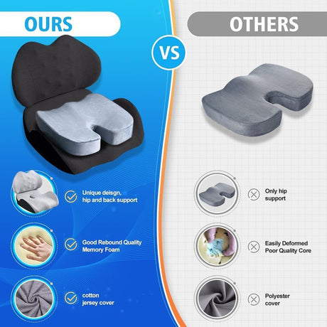 Memory Foam Seat Cushion & Lumbar Support Pillow Set – Ergonomic Office Chair & Car Seat Pad for Lower Back Pain Relief, Hip & Back Comfort