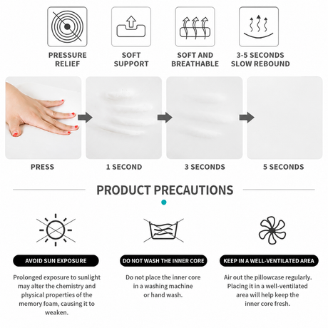 Ergonomic Car Neck Pillow Memory Foam Headrest Cushion (Grey Mint Green) Adjustable Strap Breathable Neck Support Car Seat Travel Comfort Accessories