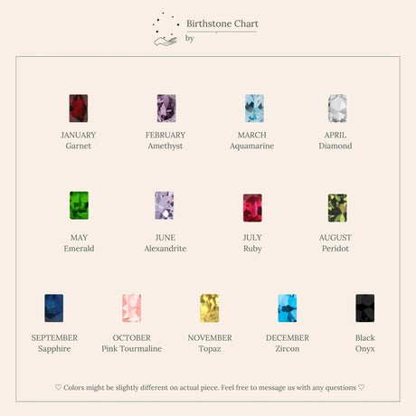 Adjustable Birthstone(May) Open Ring Set 18K Gold Plated Stainless Steel Minimalist Dainty Stackable Gemstone Rings Personalized Jewelry Gift Box Included Everyday Wear Gift