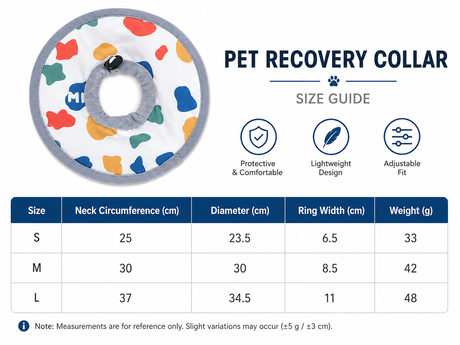 Milk Pattern Soft Waterproof Elizabethan Collar for Cats & Dogs M Size - Adjustable Anti-Licking Recovery Cone After Surgery