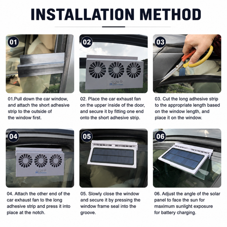 Black Solar Rechargable Triple Outlet Car Window Ventilation and Exhaust Fan - 4500 RPM Air Circulation and Foldable Space Saving, Remove Heat Odors Smoke and Stale Air for Most Vehicles without Anti-Pinch Feature