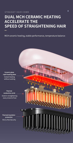 White 4D Straight Hair Comb and Negative Ionic Styler with Dual MCH Ceramic Fast Heating, Anti-Scald Round Comb Teeth, 3 Levels Temp LCD Display and Charging Dock