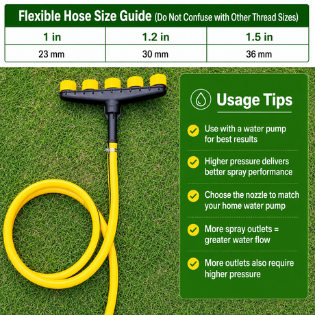 5-Head Adjustable Garden Spray Nozzle - Wide-Area Watering and Mist Sprayer with Stepped Hose Connector for Gardens, Lawns, Orchards and Irrigation