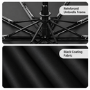 Blue Polka Dot Manual Folding Umbrella - 112 cm Canopy with Black Coating, Reinforced 8-Rib Frame and Compact 26 cm Design for Sun, Rain, Travel and Daily Commute