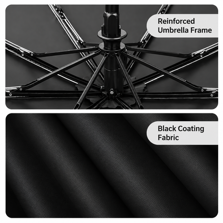 Blue Polka Dot Manual Folding Umbrella - 112 cm Canopy with Black Coating, Reinforced 8-Rib Frame and Compact 26 cm Design for Sun, Rain, Travel and Daily Commute