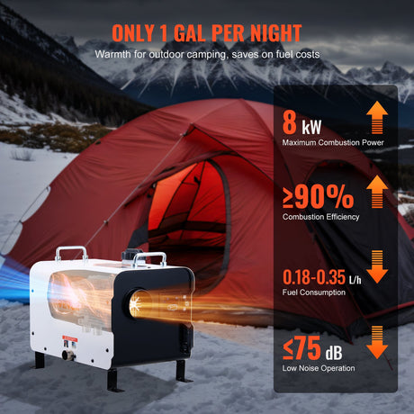 VEVOR 8KW Diesel Heater, 12V/24V All in One Diesel Air Heater, with Bluetooth APP Control, Remote Control and Display Screen, CO Alarm, Fast Heating Portable Diesel Heater for Vehicles and Outdoors