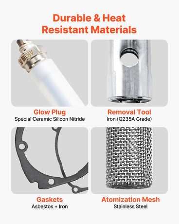 8V Glow Plug Repair Kit, Glow Plug Heater Repair Parking Heater Maintenance Kit with Atomization Mesh, Compatible with 2KW 5KW 8KW Diesel Air Heaters Models, Diesel Heaters Parts for Car Truck