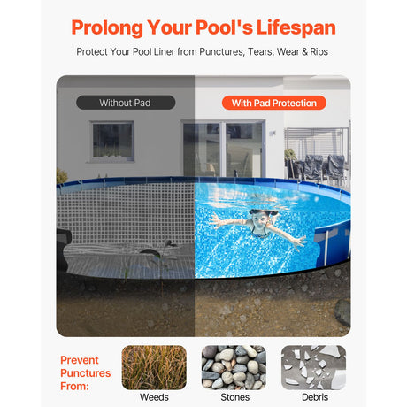 Oval Pool Liner Pad, 15 x 30 ft Pool Liner Pad for Above Ground Swimming Pools, Extra-Thick Pool Mat, Prevents Punctures, Recycled Geotextile Material Underlayment Pad, Extend Liner Life