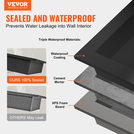 VEVOR Shower Niche Ready for Tile 40.64 x 81.28 cm, Double Shelf Organizer, Square Corners Wall-inserted Niche Recessed, Sealed Protection Modern Soap Storage Niche for Shower Bathroom, Black