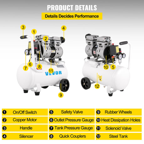 Air Compressor 6.6 Gallon, Portable Air Compressor 1 HP, Oil Free Air Compressor Steel Tank 750W, Pancake Air Compressor 115 PSI, Ultra Quiet Compressor for Home Repair, Tire Inflation