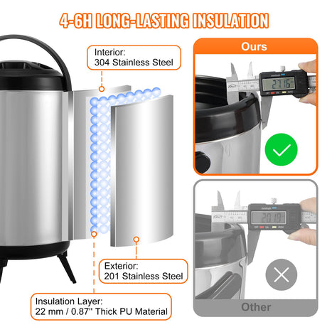 Stainless Steel Insulated Beverage Dispenser, 7.6 Liter, Thermal Hot and Cold Drink Server Dispenser with Spigot Handle, Food-grade for Hot Tea Coffee Water Restaurant Drink Shop