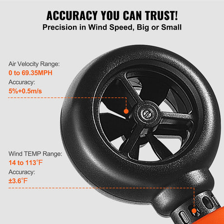 Handheld Anemometer, -10℃ to 45℃, Digital Wind Speed Meter Gauge with LED Backlight Screen, Measures Wind Velocity Wind Temperature Air Flow Wind Chill, for Sailing Surfing Drone Flying HVAC