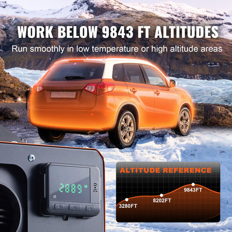 Diesel Air Heater, 12V 5KW All-on-one Diesel Heater with Remote Control and LCD Display, 5L Fuel Tank Portable Diesel Parking Heater, Rapid Heating for RV Trailer Camper Van Boat