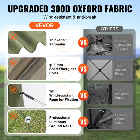 Pop Up Gazebo Tent, Pop-Up Screen Tent 6 Sided Canopy Sun Shelter with 6 Removable Privacy Wind Cloths & Mesh Windows, 10x10FT Quick Set Screen Tent with Mosquito Netting, Army Green