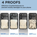 Samsung Galaxy S23 Plus Case Waterproof