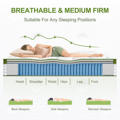 BedStory King Single 30cm Hybrid Mattress Cooling Gel Memory Foam 5 Zone Pocket Spring Bed Temperature Regulating
