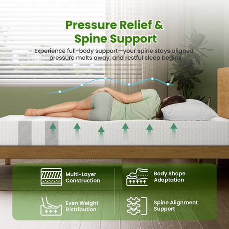 20cm Queen Reversible Gel Memory Foam Mattress BedStory Medium Soft & Firm