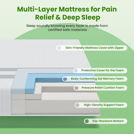 25cm Double Reversible Gel Memory Foam Mattress BedStory Medium & Firm