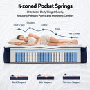 RoomSense Double 34cm Medium Soft Gel Mattress Bundle, Oatmeal Bed Frame