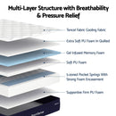RoomSense Queen 34cm Medium Soft Gel Mattress Bundle, Oatmeal Bed Frame