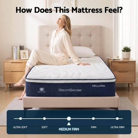 RoomSense King Mattress , 30cm Medium Firm Hybrid Mattress with Latex Lumbar Support for Back Pain Relief , Pocket Spring Mattress King Size in a Box