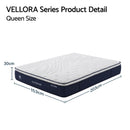 RoomSense Queen Mattress , 30cm Medium Firm Hybrid Mattress with Latex Lumbar Support for Back Pain Relief , Pocket Spring Mattress Queen Size in a Box