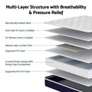 RoomSense Queen Mattress , 30cm Medium Firm Hybrid Mattress with Latex Lumbar Support for Back Pain Relief , Pocket Spring Mattress Queen Size in a Box
