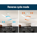 64 DC Motor Ceiling Fan with LED Light with Remote 8H Timer Reverse Mode 5 Speeds White"
