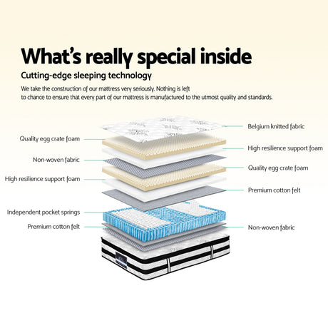 Giselle Bedding Algarve Euro Top Pocket Spring Mattress 34cm Thick – Queen