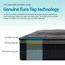 Giselle Bedding Alanya Euro Top Pocket Spring Mattress 34cm Thick – King