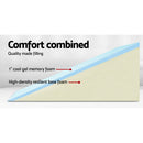 Giselle Bedding 2X Memory Foam Wedge Pillow Neck Back Support with Cover Waterproof White Blue