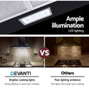 Devanti Pyramid Range Hood Rangehood 600mm 60cm Kitchen Canopy Black