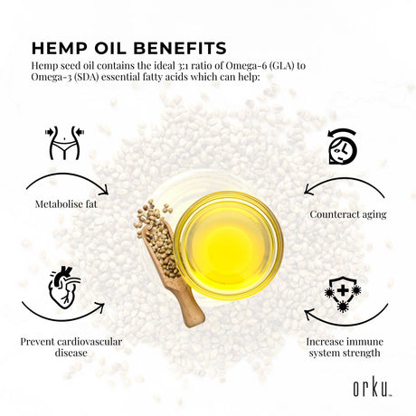 500ml Organic Hemp Seed Oil - Cold Pressed Food Grade Healthy Oils Foods