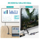 CHOETECH HUB-M19 USB-C 7-in-1 Multifunction Adapter