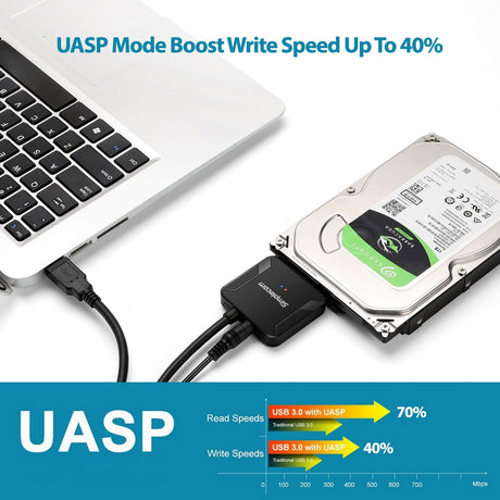 Simplecom SA236 USB 3.0 to SATA Adapter Cable Converter with Power Supply for 2.5