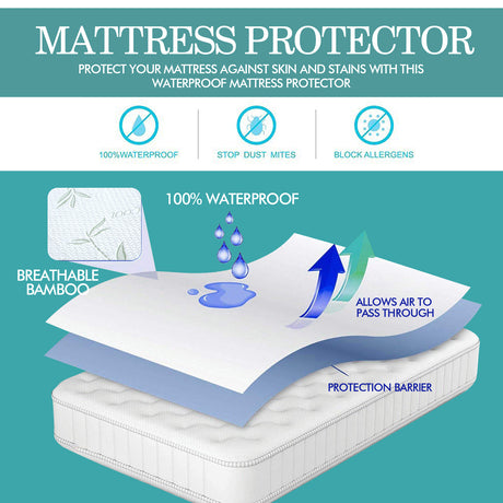 DreamZ Fitted Waterproof Bed Mattress Protectors Covers King