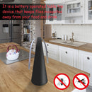 Fly Free Entertaining Chemical Free Fly Repellent Fly Fan Indoor Outdoor Home