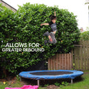 10 FT Kids Trampoline Pad Replacement Mat Reinforced Outdoor Round Spring Cover